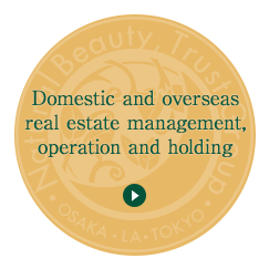 Domestic and overseas real estate management,operation and holding