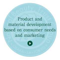 Product and material development based on consumer needs and marketing