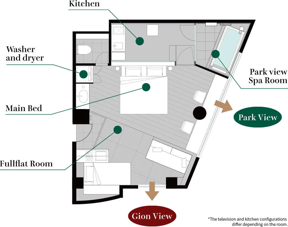 Kitche Washer and dryer main Bed Fullflat Room Park view Spa Room  Park View Gion View *The television and kitchen configurations differ depending on the room.